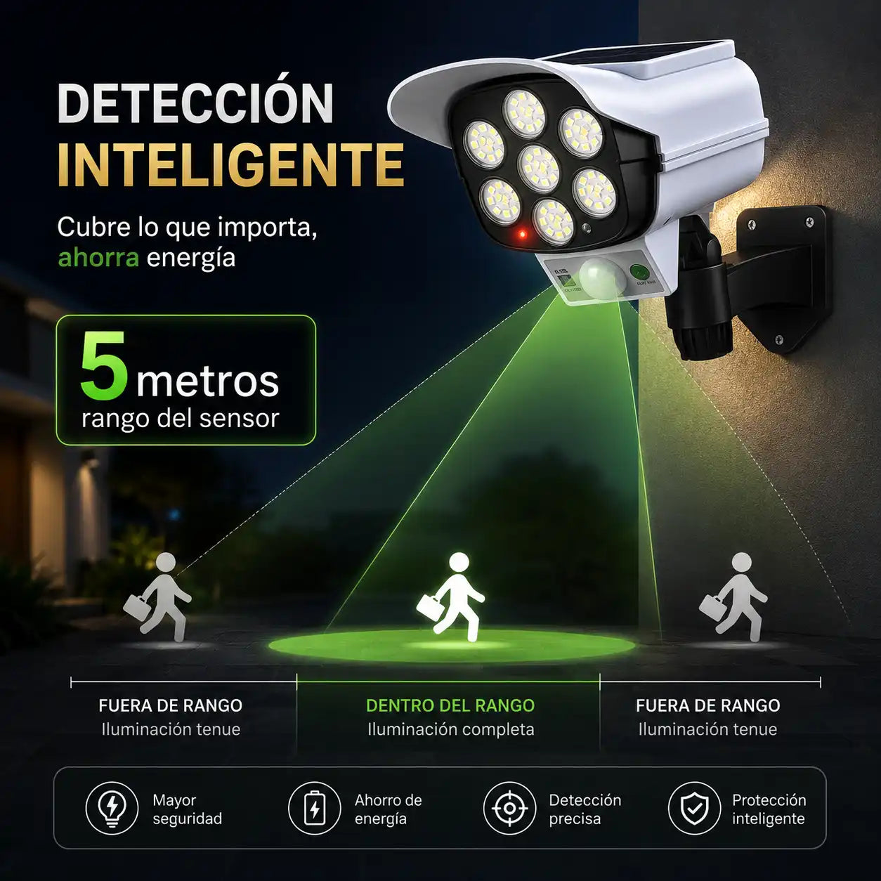 [OFERTA] Foco Lámpara Pro LED™ - Protege tu casa de noche sin gastar energía