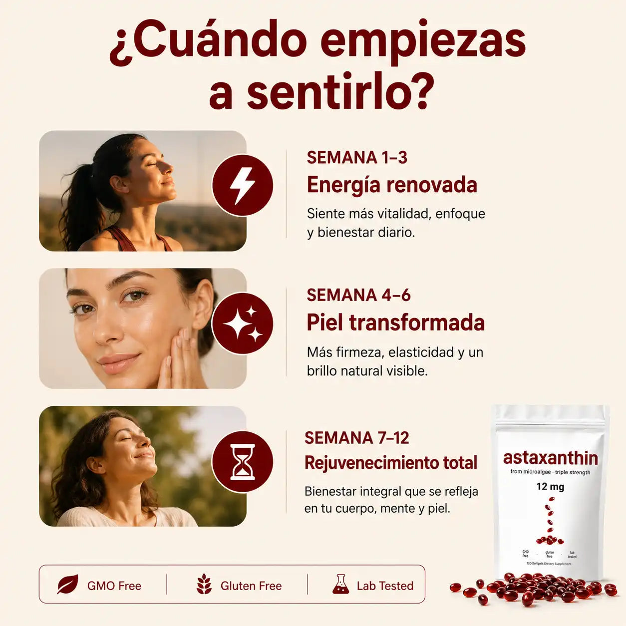 Astaxantina® 12mg | El Rey de los Antioxidantes | Protección Celular Profunda | Piel Joven + Energía Real