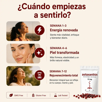 Astaxantina® 12mg | El Rey de los Antioxidantes | Protección Celular Profunda | Piel Joven + Energía Real